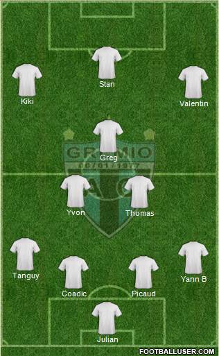 Grêmio A Coariense Formation 2016