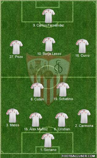 Sevilla F.C., S.A.D. Formation 2016