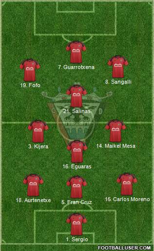 C.D. Mirandés Formation 2016