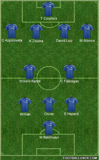 Chelsea Formation 2016