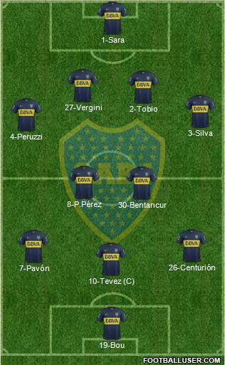 Boca Juniors Formation 2016