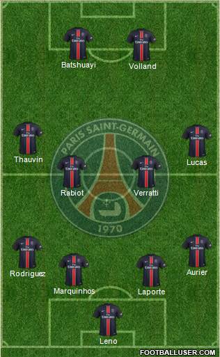 Paris Saint-Germain Formation 2016