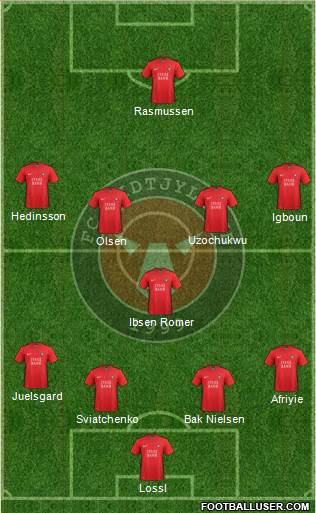 Football Club Midtjylland 1999 Formation 2016