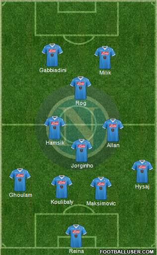 Napoli Formation 2016