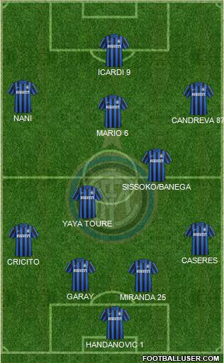 F.C. Internazionale Formation 2016