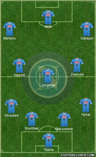 Napoli Formation 2016