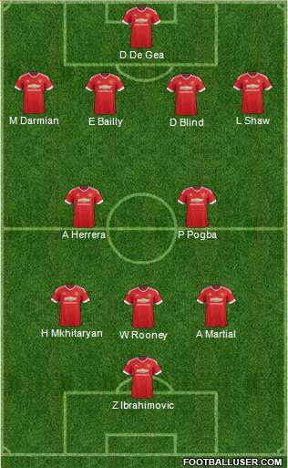 Manchester United Formation 2016