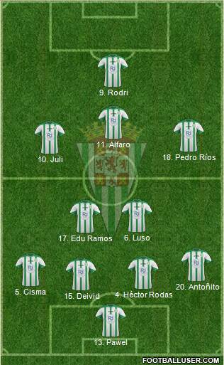 Córdoba C.F., S.A.D. Formation 2016