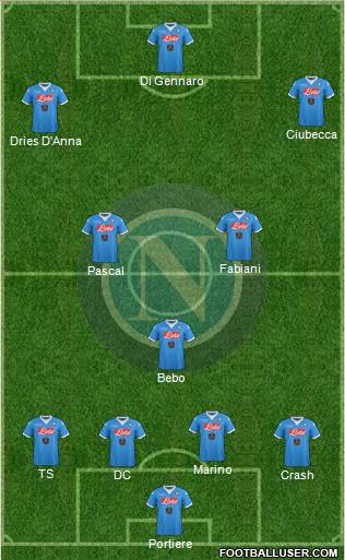 Napoli Formation 2016
