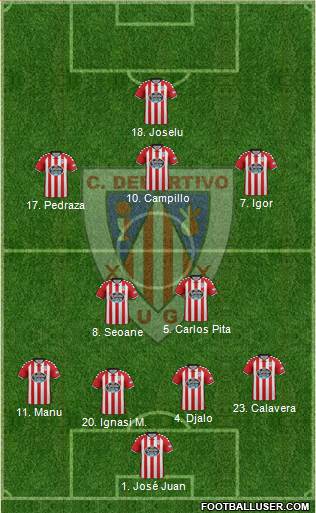 C.D. Lugo Formation 2016