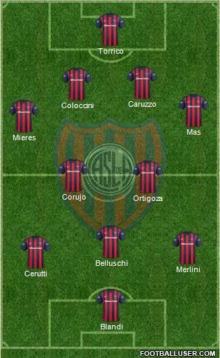 San Lorenzo de Almagro Formation 2016