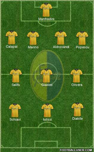 Modena Formation 2016