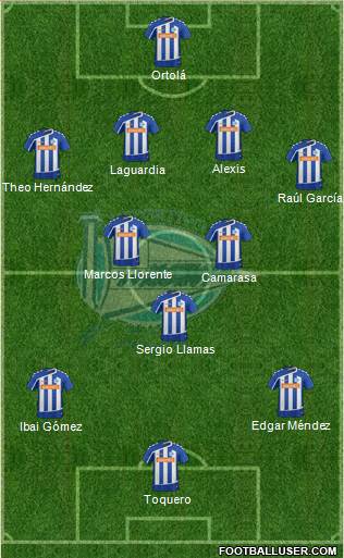 D. Alavés S.A.D. Formation 2016