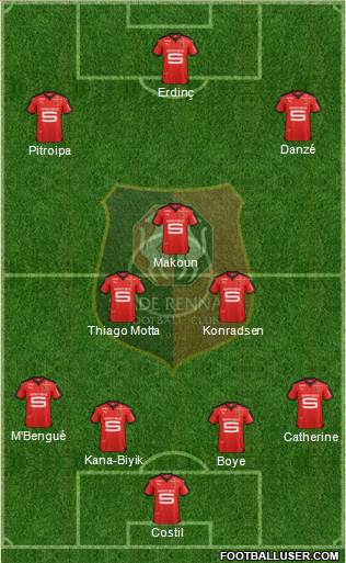 Stade Rennais Football Club Formation 2016