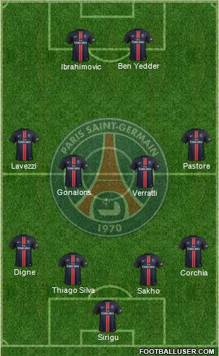 Paris Saint-Germain Formation 2016