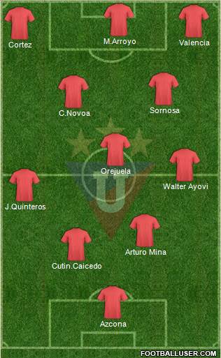 LDU de Quito Formation 2016