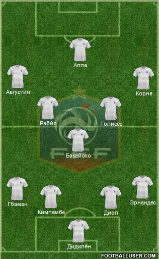France Formation 2016