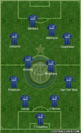 F.C. Internazionale Formation 2016