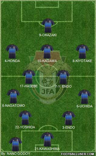 Japan Formation 2016