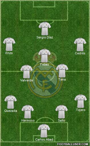 R. Madrid Castilla Formation 2016