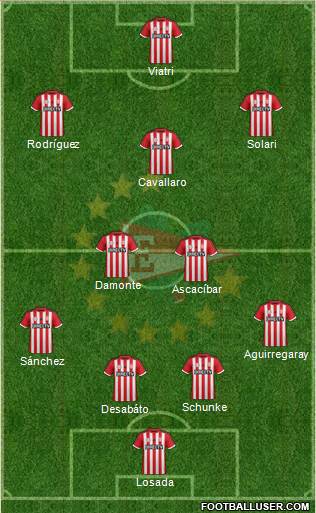 Estudiantes de La Plata Formation 2016