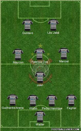 SC Corinthians Paulista Formation 2016