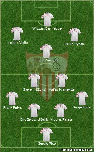 Sevilla F.C., S.A.D. Formation 2016