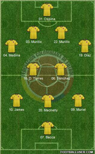 Colombia Formation 2016