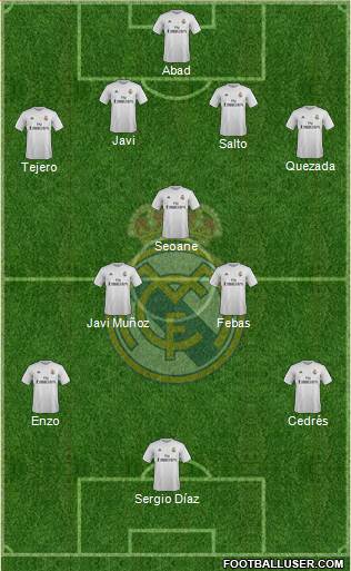 R. Madrid Castilla Formation 2016