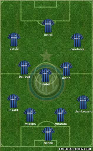 F.C. Internazionale Formation 2016