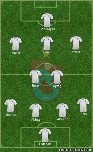 Trabzonspor Formation 2016