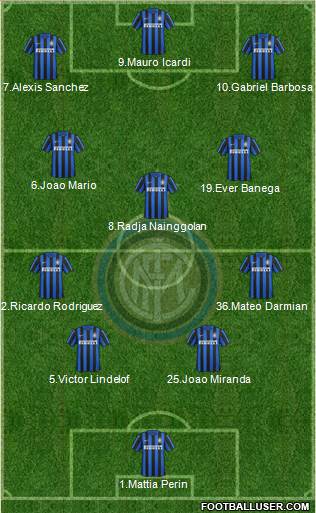 F.C. Internazionale Formation 2016