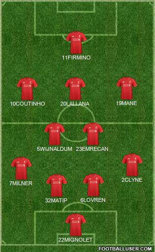 Liverpool Formation 2016