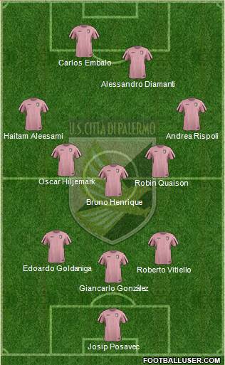 Città di Palermo Formation 2016