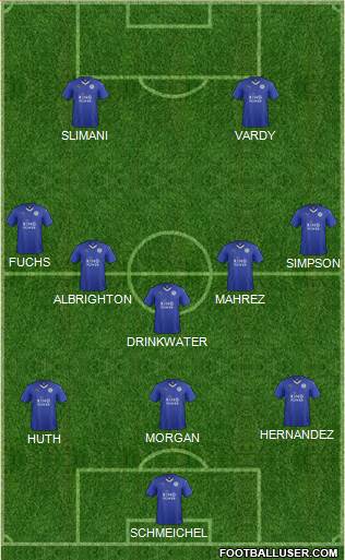 Leicester City Formation 2016