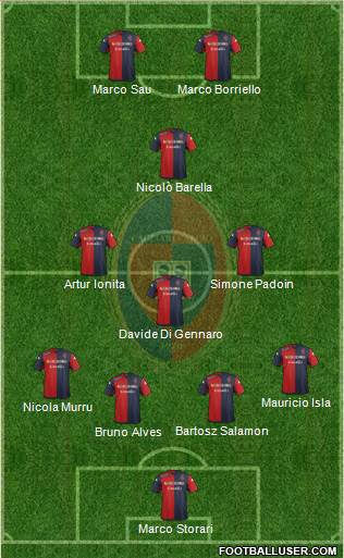 Cagliari Formation 2016