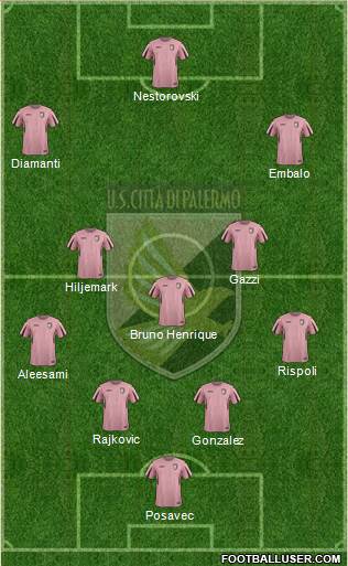 Città di Palermo Formation 2016