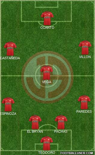 C Juan Aurich Formation 2016