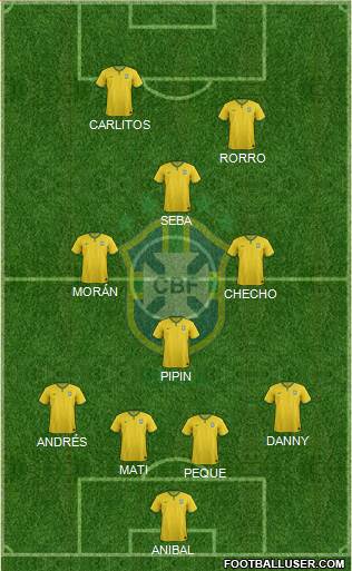 Brazil Formation 2016
