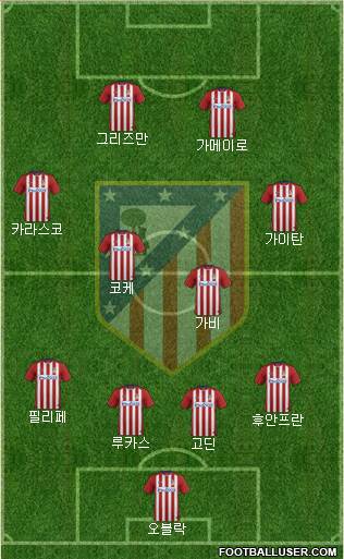 C. Atlético Madrid S.A.D. Formation 2016