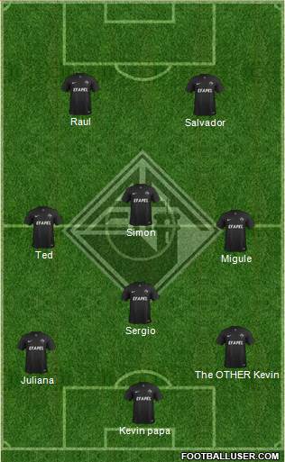 Associação Académica de Coimbra football formation