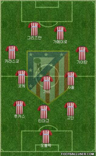 C. Atlético Madrid S.A.D. Formation 2016
