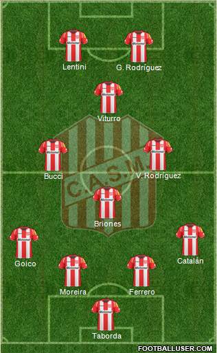 San Martín de Tucumán Formation 2016