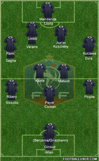 France Formation 2016