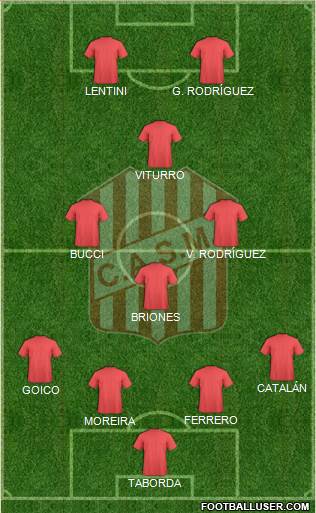 San Martín de Tucumán Formation 2016