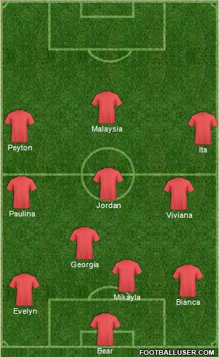 U.S.A. Formation 2016