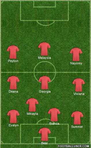 U.S.A. Formation 2016