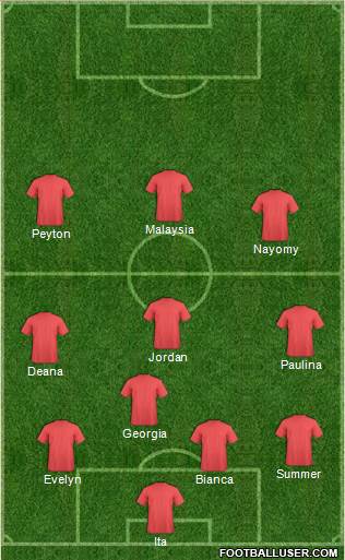 U.S.A. Formation 2016
