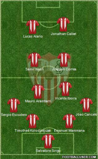 Sevilla F.C., S.A.D. Formation 2016