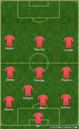 U.S.A. Formation 2016